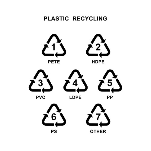 How to Recycle Plastic Bags - Earth911